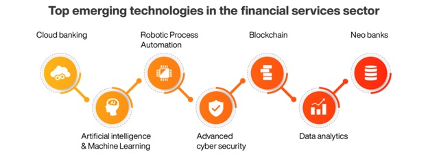 Exploring Emerging Industries and Roles for Tech Enthusiasts