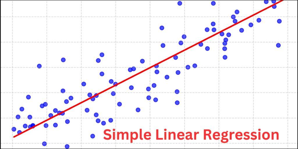 Unlocking Insights with Linear Regression: A Fundamental Tool in Data Analysis